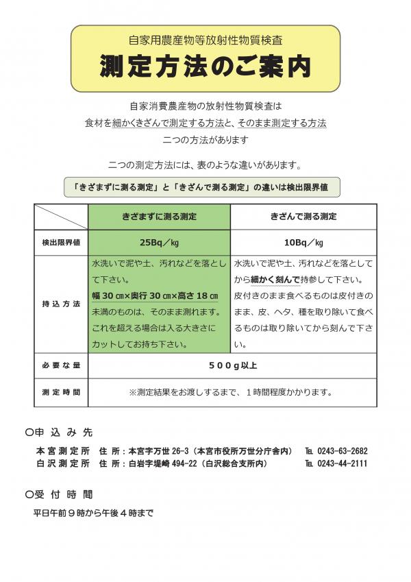 持込方法・測定時間など